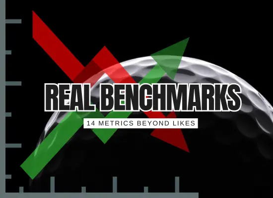 2026 Golf Campaign Benchmarks: 14 Metrics That Matter More Than Likes