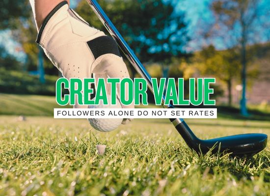 100K Followers, $1,500 Post? Inside Golf Influencer Sponsorship Pricing